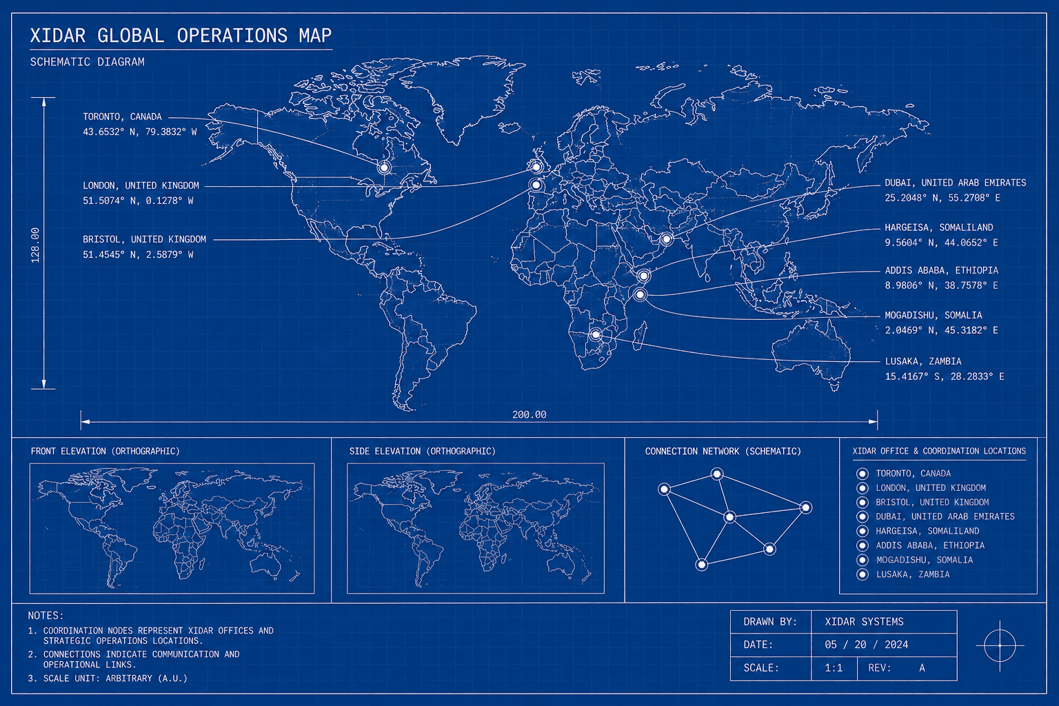Blueprint global operations map with coordination locations